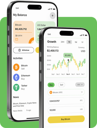 PrimeVest AI trading platform with live market data