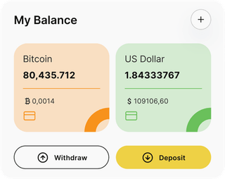 PrimeVest AI automated trading solution — dashboard overview